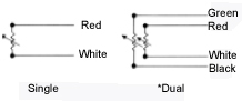 Direct Immersion/Replacement RTD Assemblies 6 | Thermo Sensors