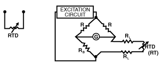 Application and Technical Data (cont.) 1 | Thermo Sensors