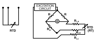 Application and Technical Data (cont.) 2 | Thermo Sensors