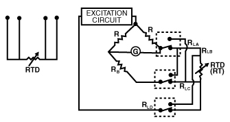 Application and Technical Data (cont.) 3 | Thermo Sensors