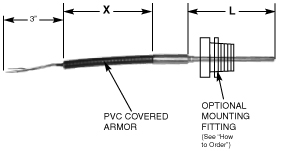 Extended Lead RTD Assemblies 4 | Thermo Sensors