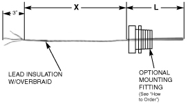 Extended Lead RTD Assemblies 6 | Thermo Sensors