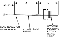 Extended Lead RTD Assemblies 2 | Thermo Sensors