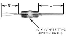 Direct Immersion/Replacement RTD Assemblies 5 | Thermo Sensors