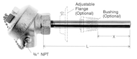 Metal Protecting Tube Assemblies - Straight 1 | Thermo Sensors