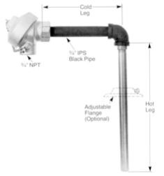 Right Angle Assemblies - Pipe Extended 1 | Thermo Sensors