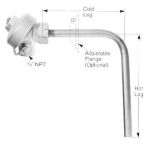 Right Angle Assemblies - 90° Bend 1 | Thermo Sensors