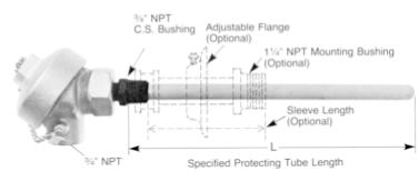 Ceramic Protecting Tube Assembly - Straight 1 | Thermo Sensors