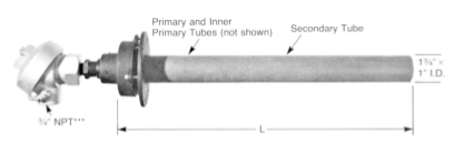 Ceramic Protecting Tube Assembly - Straight For Molten Metals and Furnaces 1 | Thermo Sensors