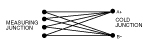 Introduction To Thermocouples 4 | Thermo Sensors