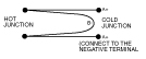 Introduction To Thermocouples 6 | Thermo Sensors