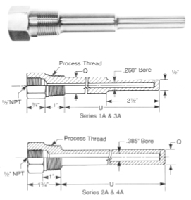 Threaded Thermowells - Straight/Stepped 1 | Thermo Sensors