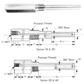 Threaded Thermowells - Straight/Stepped 2 | Thermo Sensors