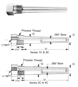 Threaded Thermowells - Tapered 1 | Thermo Sensors