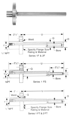 Flanged Thermowells and Sleeves for Series 1F and 2F 1 | Thermo Sensors