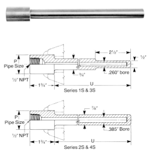 Socket Weld Thermowells 1 | Thermo Sensors