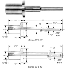 Van Stone Thermowells 1 | Thermo Sensors