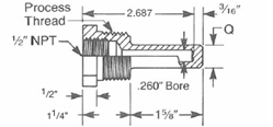 Limited Space / Weld-In Thermowells 1 | Thermo Sensors